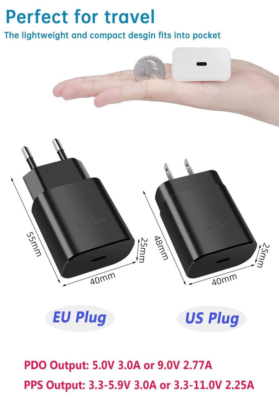 Samsung 25W Super Fast Charger USB-C PD 3.0 PPS Adapter made in Vietnam