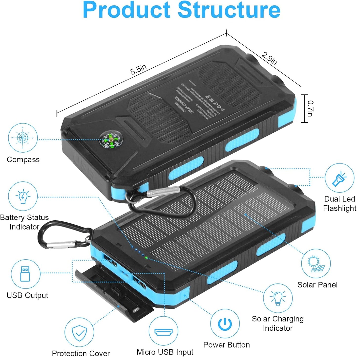 26600mAh Solar Power Bank – 65W Fast Charging Waterproof Portable Charger with Dual LED Flashlights & Compass for Outdoor Camping and Travel