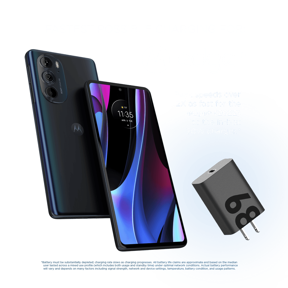 Motorola TurboPower 68W Wall Charger with 6.5 Amp USB-C Cable