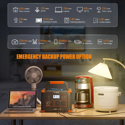 GRECELL 1000W Portable Power Station – 882Wh Solar Generator with AC/DC/USB Ports, Backup Lithium Battery for Camping, Outdoors, Emergency, CPAP, RV
