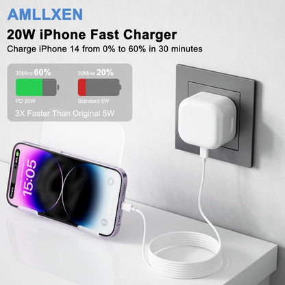 Genuine 20W USB-C Fast Charger for Apple Devices – UK Pin | Lot Imported