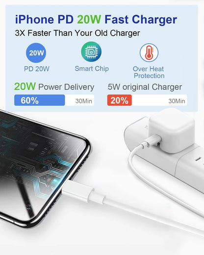 iPhone Fast Charger, 20W USB C Fast Charger Plug and 1M USB C iPhone Fast Charge Cable,PD 20W Fast Charger