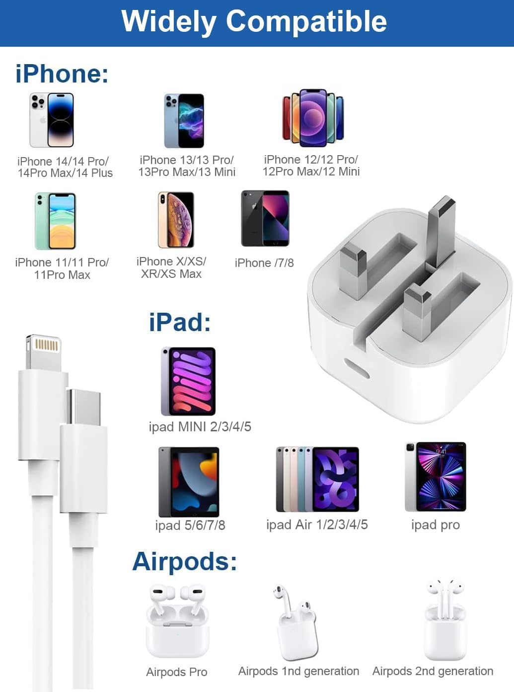 iPhone Fast Charger, 20W USB C Fast Charger Plug and 1M USB C iPhone Fast Charge Cable,PD 20W Fast Charger