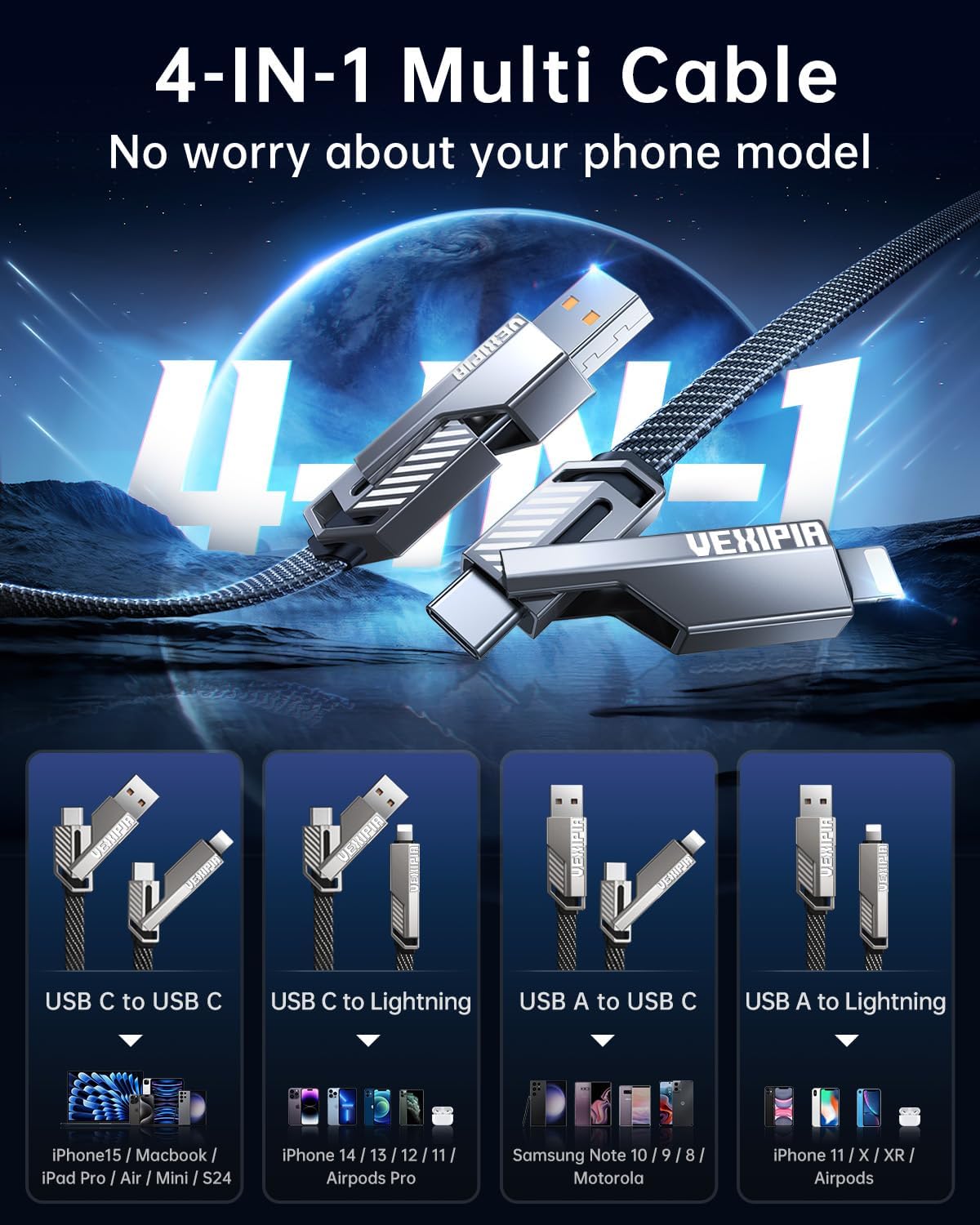 Amazon Lot Imported 4-in-1 65W 3FT USB-C Fast Charging Cable, Nylon Braided, Lightning/Type-C/USB-A Ports, 480Mbps Data Sync