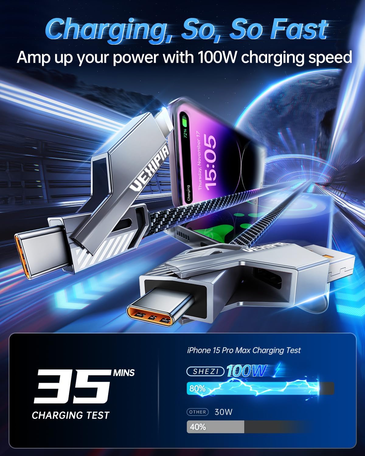 Amazon Lot Imported 4-in-1 65W 3FT USB-C Fast Charging Cable, Nylon Braided, Lightning/Type-C/USB-A Ports, 480Mbps Data Sync