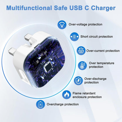 Genuine 20W USB-C Fast Charger for Apple Devices – UK Pin | Lot Imported