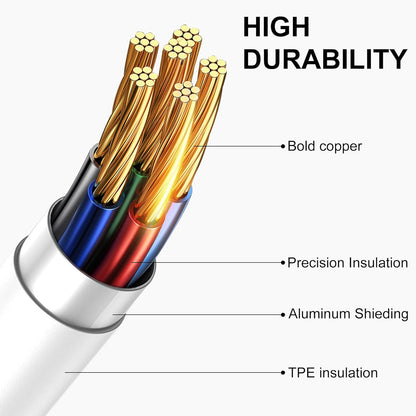 Original USB to Lightning Cable – Apple MFi Certified, Durable & Tangle-Free