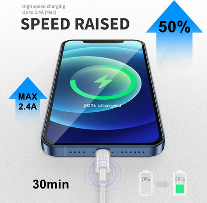 Original USB to Lightning Cable – Apple MFi Certified, Durable & Tangle-Free