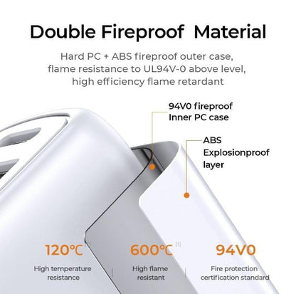 Original JOYROOM 20 Watt Smart Dual Port USB and C PD+QC3.0 Travel Charger