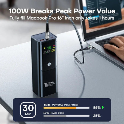 PD 100W Power Bank 20000mAh External Battery Large Capacity Fast Charging Portable Charger Powerbank
