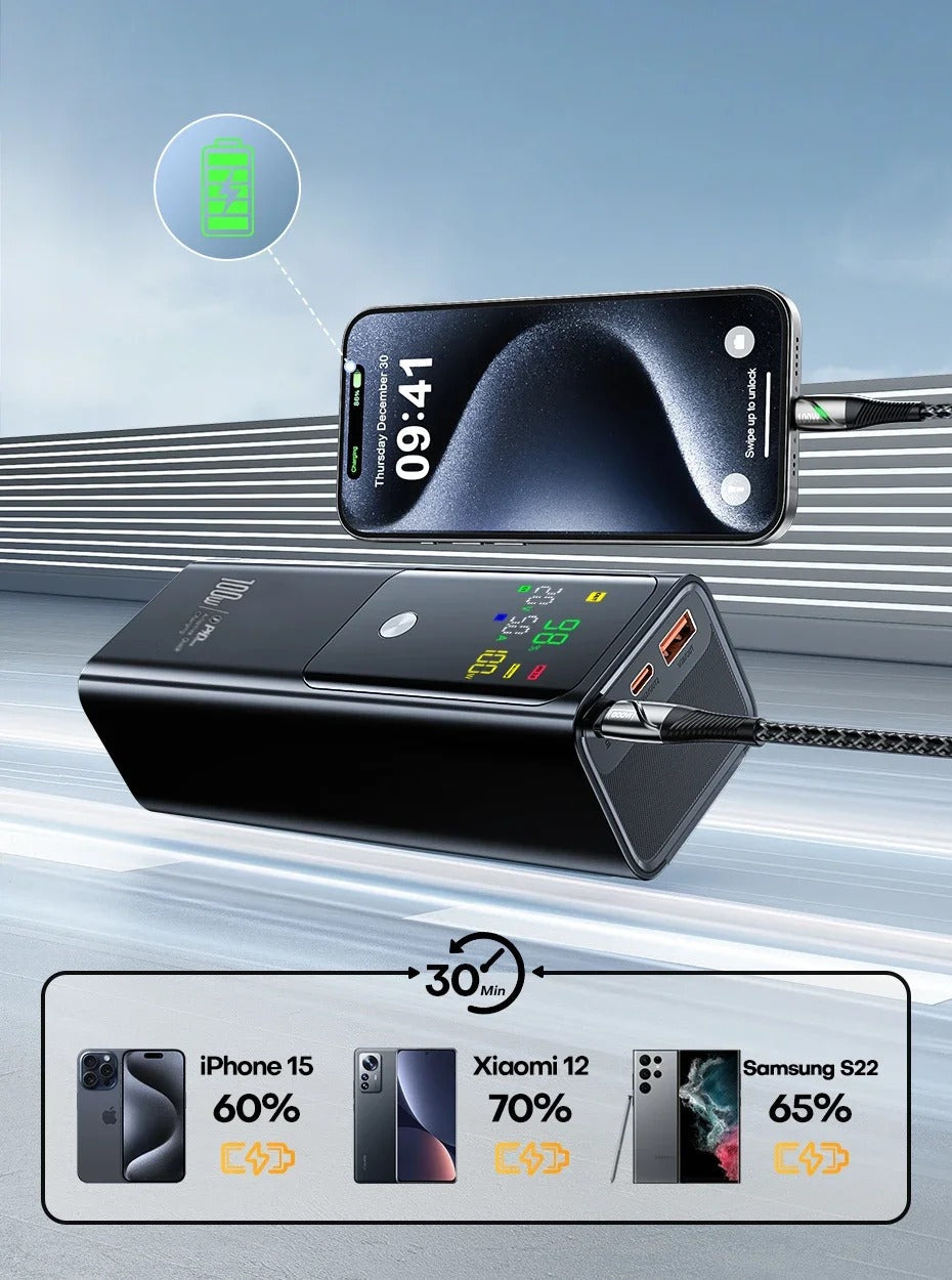 PD 100W Power Bank 20000mAh External Battery Large Capacity Fast Charging Portable Charger Powerbank
