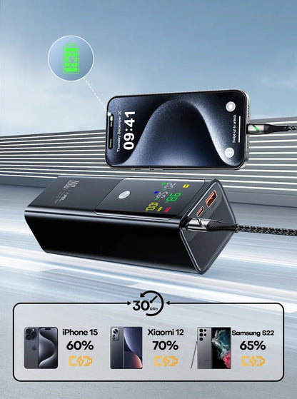 PD 100W Power Bank 20000mAh External Battery Large Capacity Fast Charging Portable Charger Powerbank